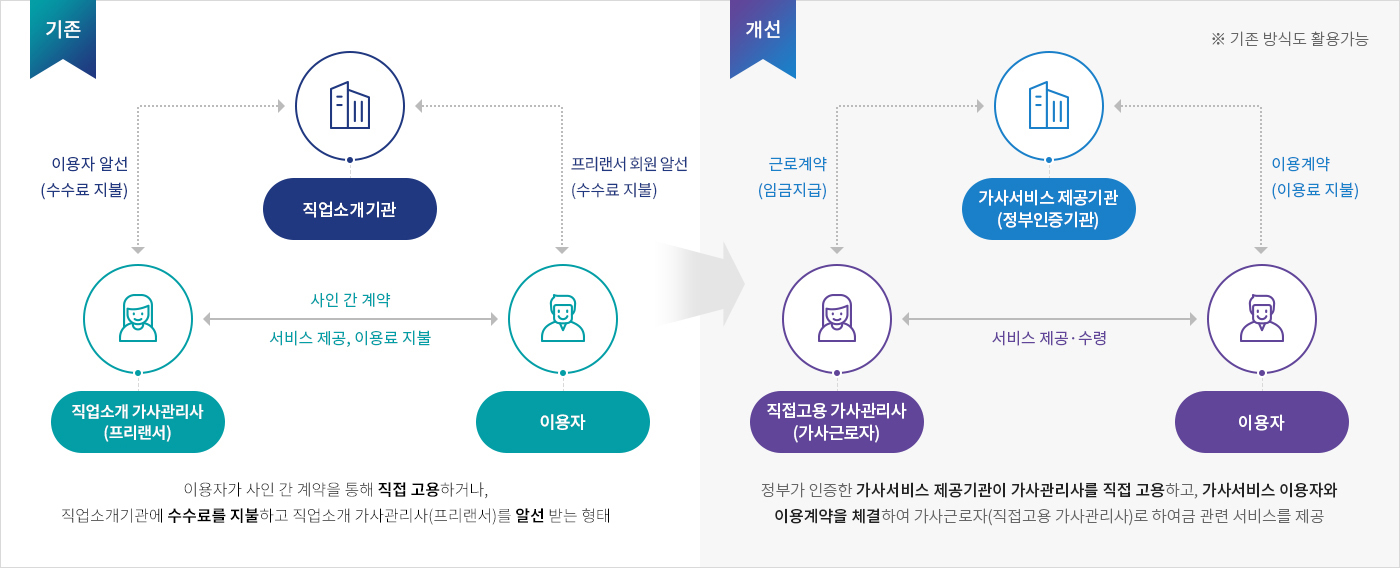 이미지명