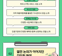 [간담회] 정부인증 가사서비스 제공기관 간담회 현장스케치